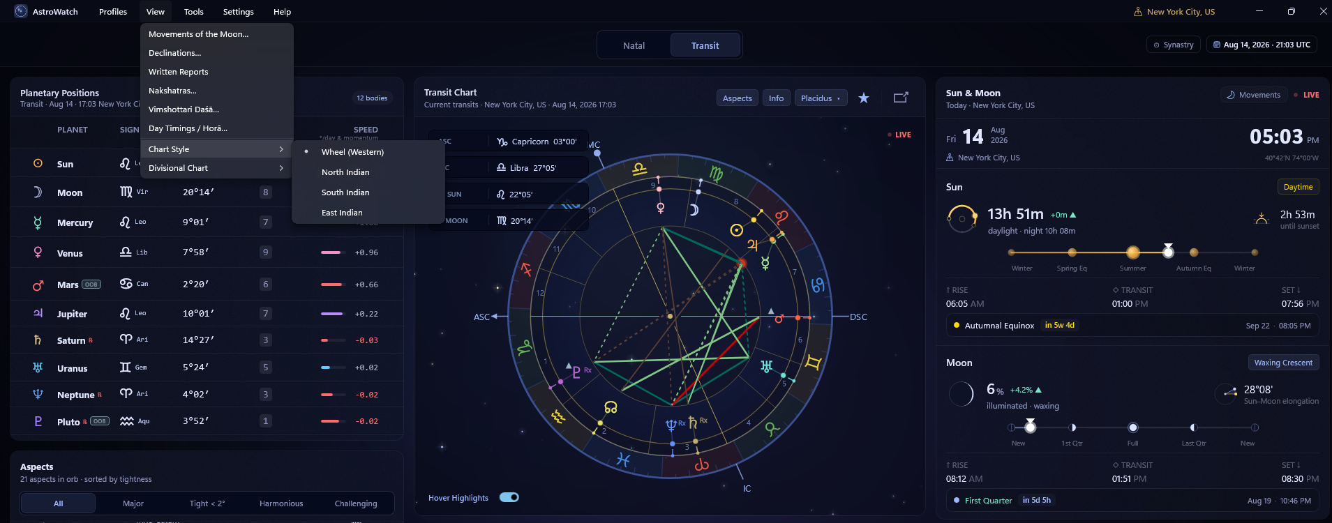 The View → Chart Style submenu open, with Wheel (Western) checked above the North, South and East Indian options and a Divisional Chart submenu entry below.