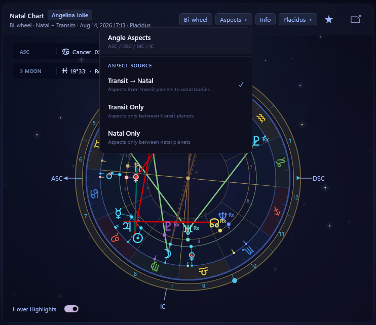 The Dashboard with Bi-wheel active — natal inner ring, transit outer ring — and the Aspects ▾ flyout open, showing an Angle Aspects toggle and the Aspect Source options Transit → Natal, Transit Only and Natal Only.
