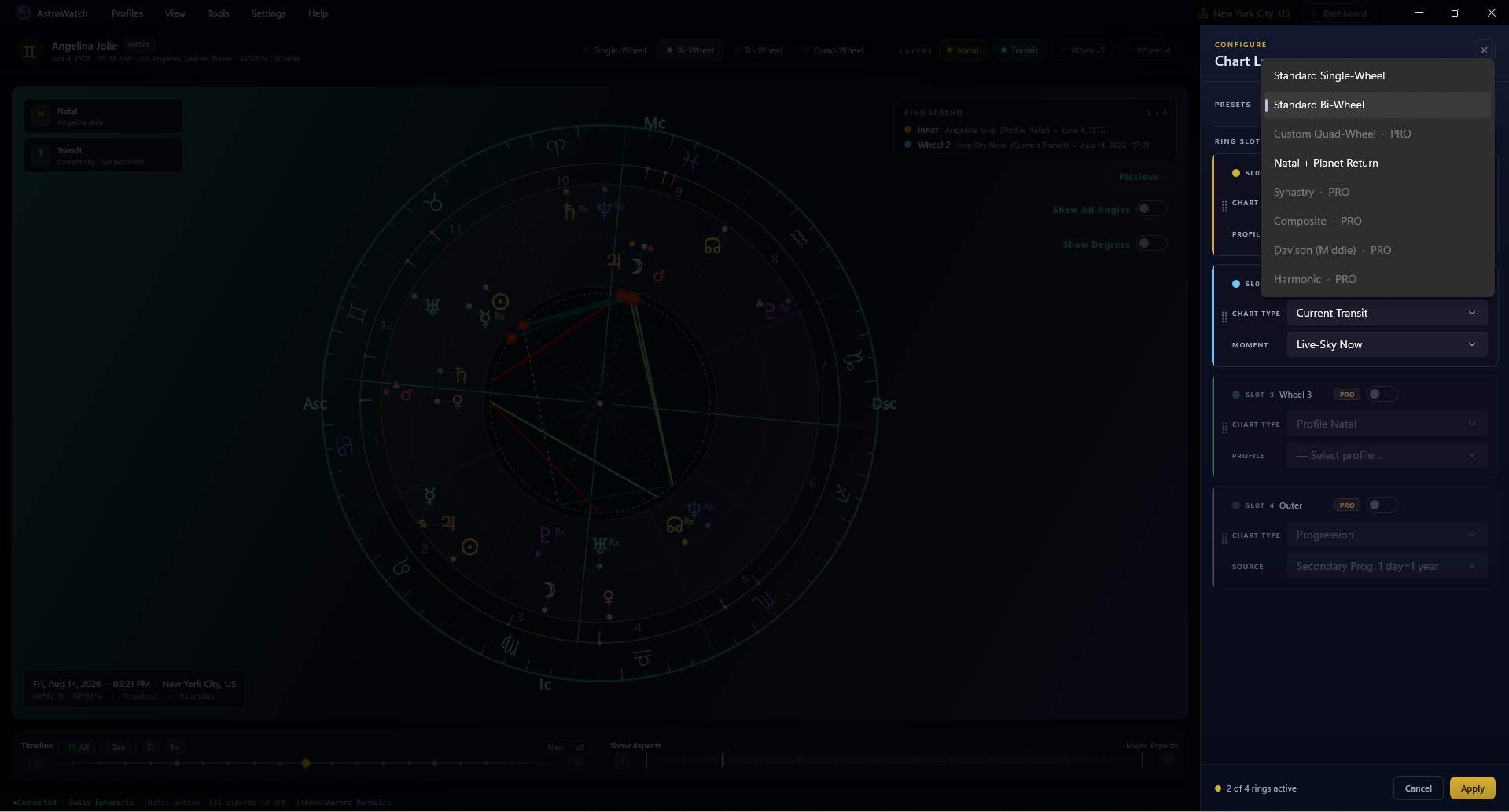 The presets dropdown open above the Chart Layers panel, listing Standard Single-Wheel, Standard Bi-Wheel, Custom Quad-Wheel, Natal + Planet Return, Synastry, Composite, Davison (Middle) and Harmonic, with PRO badges on the locked ones.