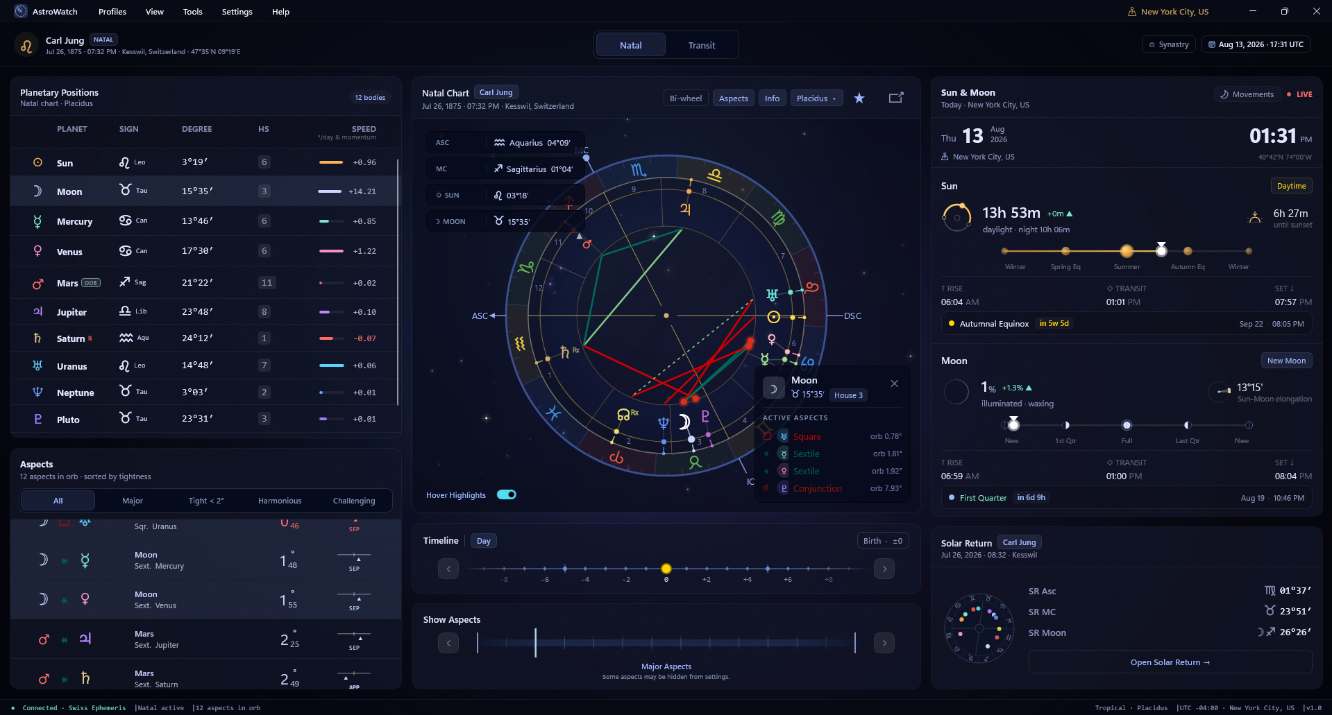 AstroWatch Dashboard at a normal window size with the Natal tab active, showing the three-column layout — Planetary Positions and Aspects on the left, the chart card in the centre, and Sun and Moon on the right