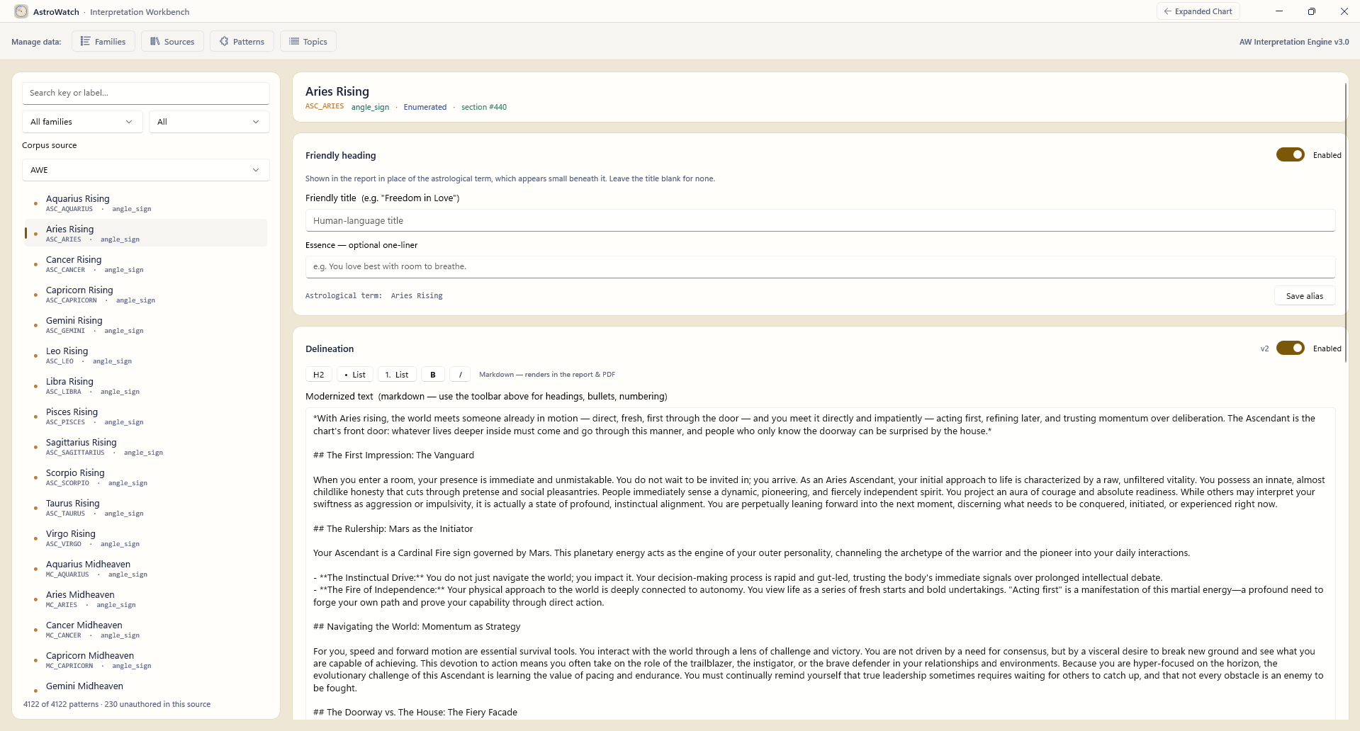 Interpretation Workbench full layout — worklist on the left with search, filters and the pattern list, showing Aries Rising selected; the Friendly heading and Delineation cards on the right with the modernized-text markdown toolbar