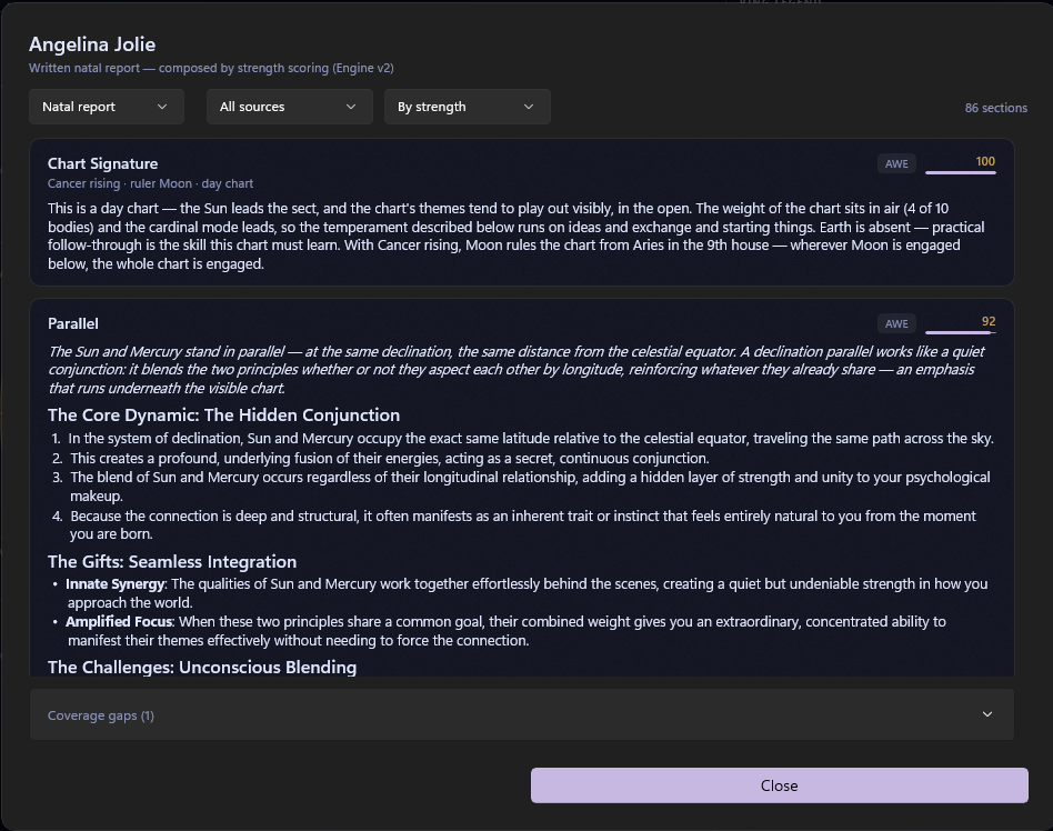 The Written Reports dialog on a natal chart, with the type/source/ordering combo boxes across the top, the Chart Signature section scored 100, and a Parallel section scored 92 below it.