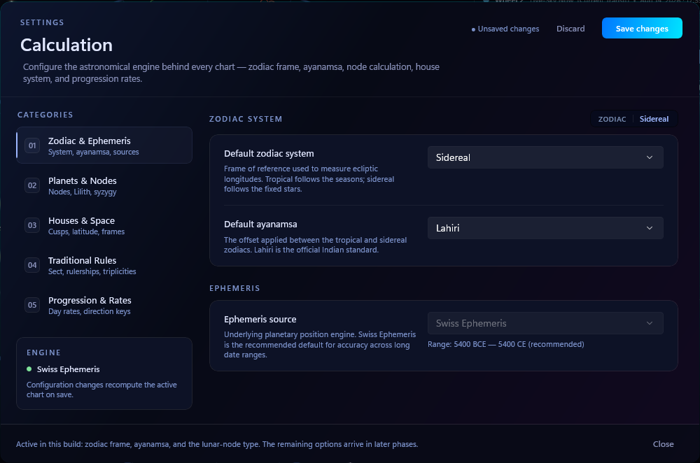 The Calculation Settings dialog open on the Zodiac & Ephemeris tab, with the Default zodiac system set to Sidereal and Default ayanamsha set to Lahiri, plus the Ephemeris source card naming Swiss Ephemeris and its 5400 BCE – 5400 CE range.