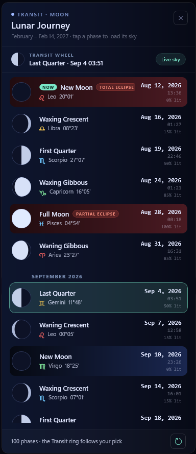 The Lunar Journey side panel open, a scrollable list of Moon phases with the Last Quarter row on September 4 highlighted, ready to load with the Up/Down keys.