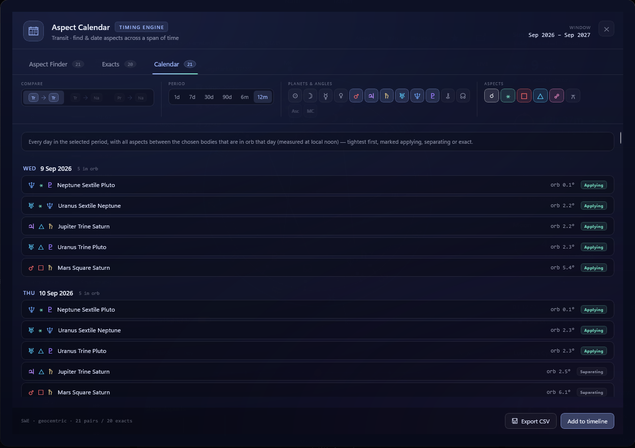 The Aspect Calendar's Calendar tab — a day-by-day list, each day header showing its in-orb count, followed by rows tagged Applying, Separating or Exact with their current orb.