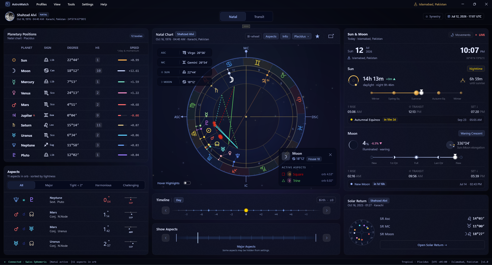 AstroWatch dashboard showing a natal chart wheel, planetary positions, aspects and the Sun & Moon panel